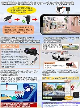 F105⭐️PORMIDO⭐️スマートドライブミラー　12インチデジタルルームミラー Amazon.co.jp: PORMIDO ドライブレコーダー ミラー 前後カメラ